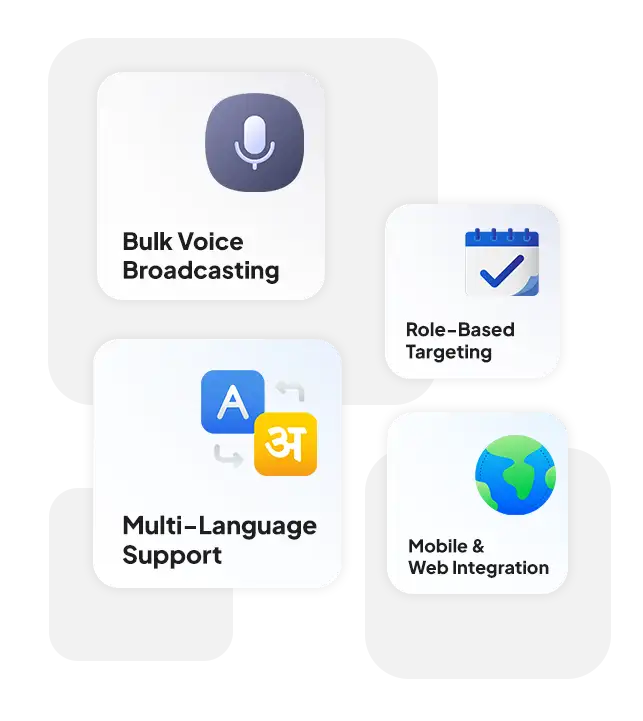 Key Features Of Class On App School Voice Message System